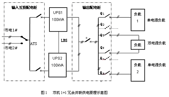 山埔科技(广东)有限公司 ups电源4008081931